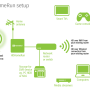 connection-diagram.png